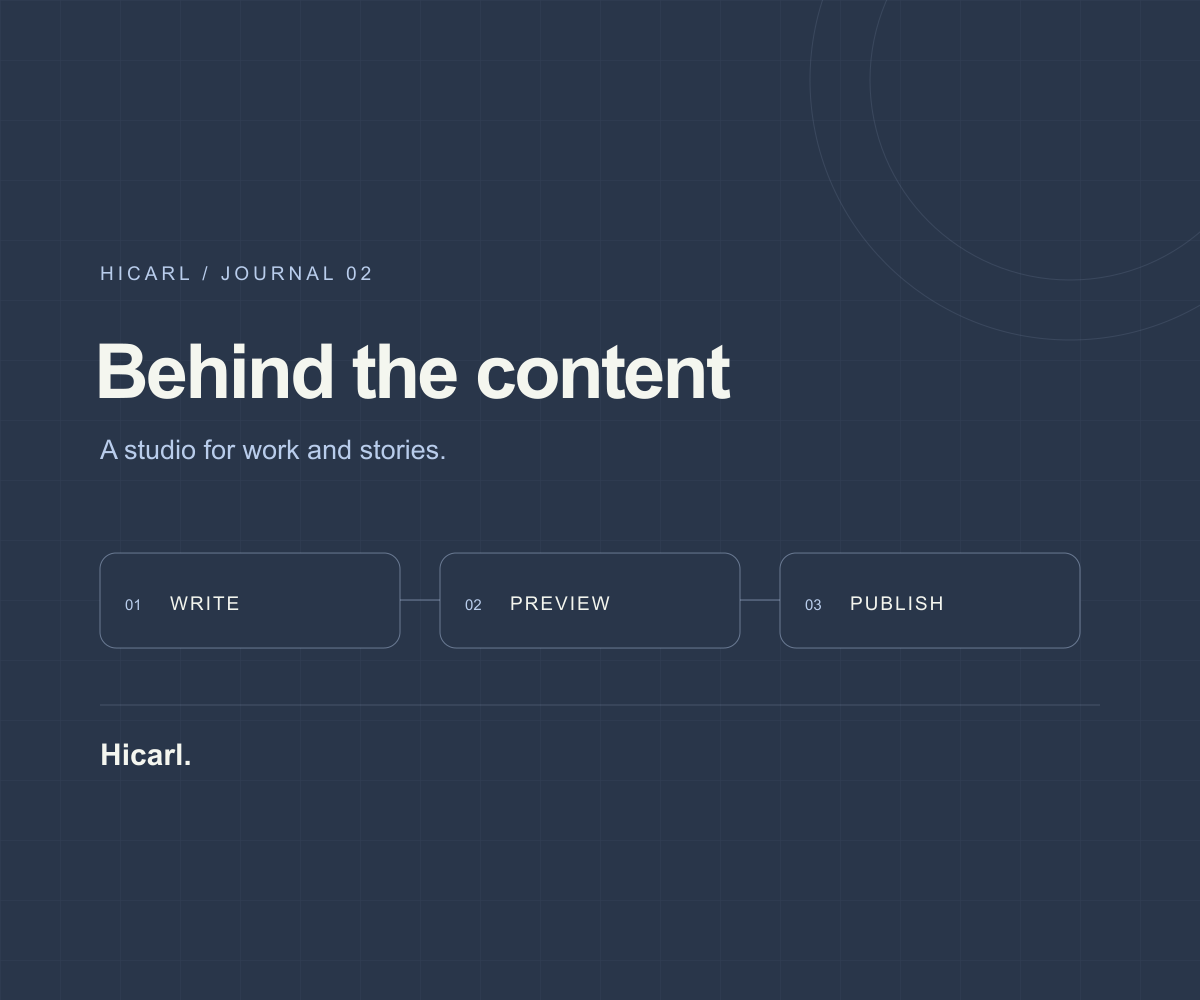 Giving Hicarl its own content studio