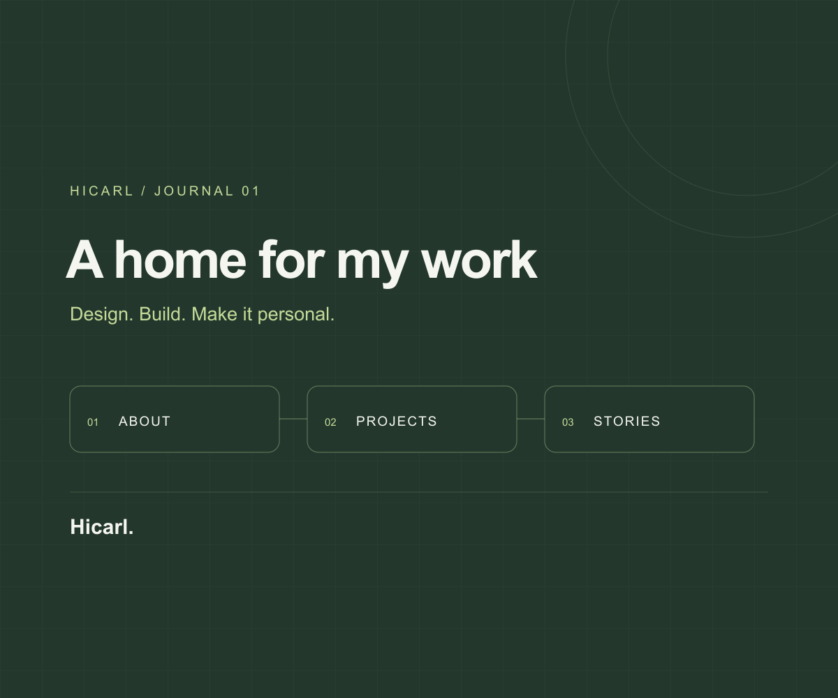 Building Hicarl: a home for my work